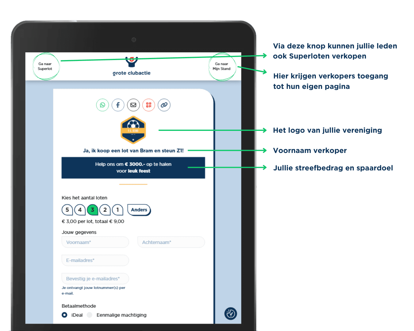 Voorbeeld verkooppagina 2025